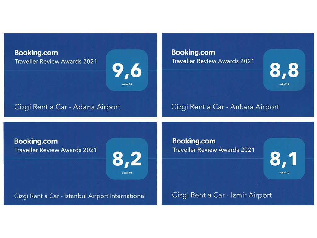 Der Customer Excellence Award 2021 geht an Cizgi Rent a Car!